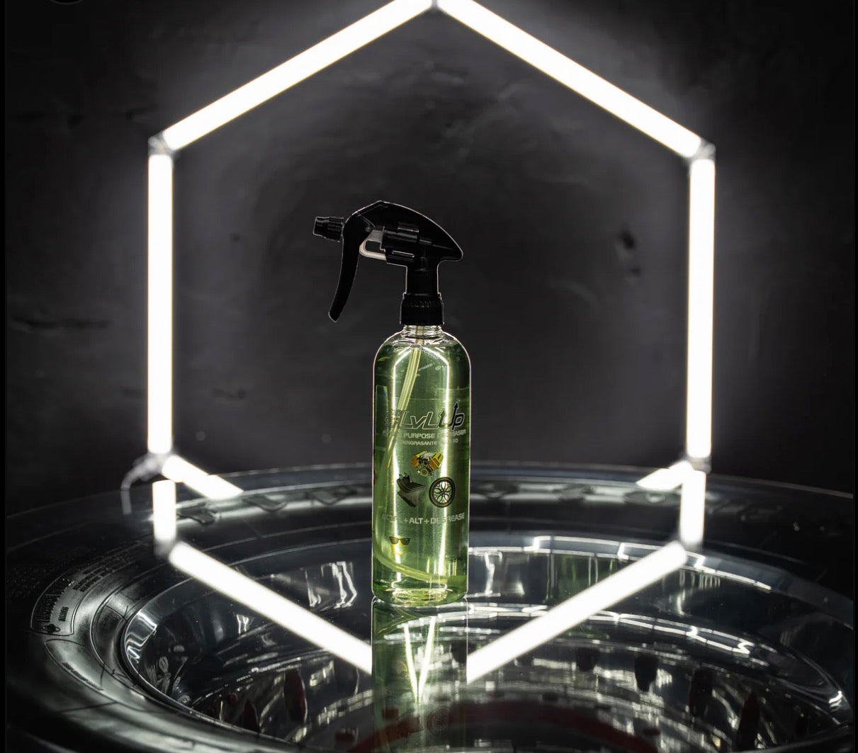 LVLUP CTRL+ALT+DEGREASE MULTI PURPOSE (750ml)